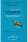Categories--On the Beauty of Physics