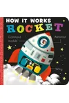 How It Works: Rocket