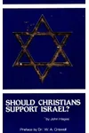 Should Christians Support Israel?