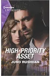 High-Priority Asset