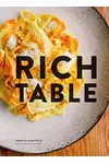 Rich Table