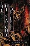 The Hierarchy of Hell