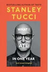 What I Ate in One Year