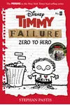 Zero to Hero
